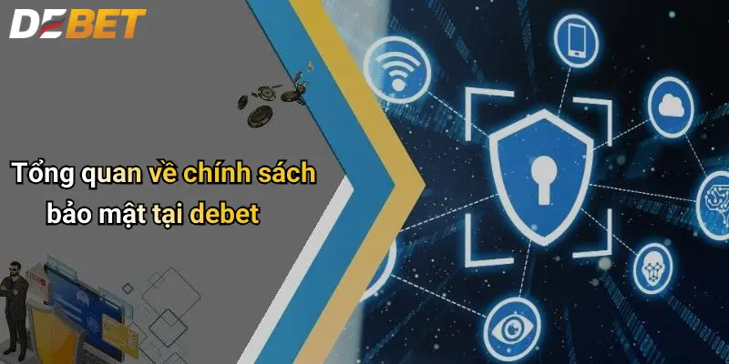 Chính Sách Bảo Mật 1 Tổng quan về chính sách bảo mật tại debet